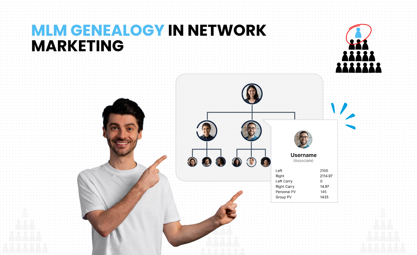 Genealogy Tree Preview